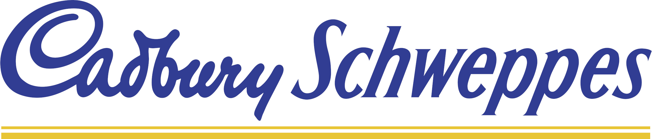 cadbury-schweppes-logo